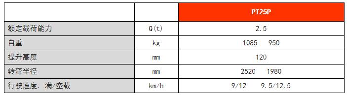 常規(guī)性全自動搬運(yùn)車