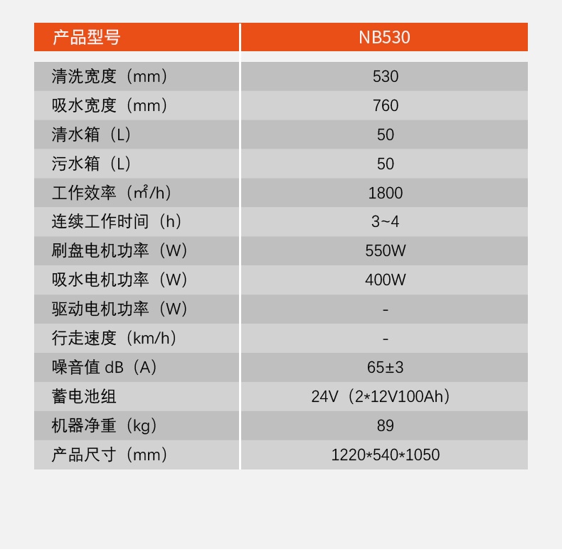 手推式洗地機